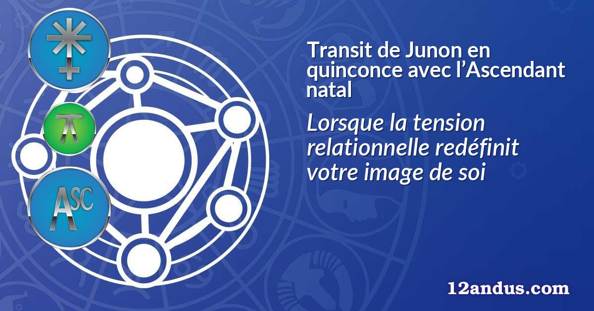 Transit de Junon en quinconce avec l’Ascendant natal