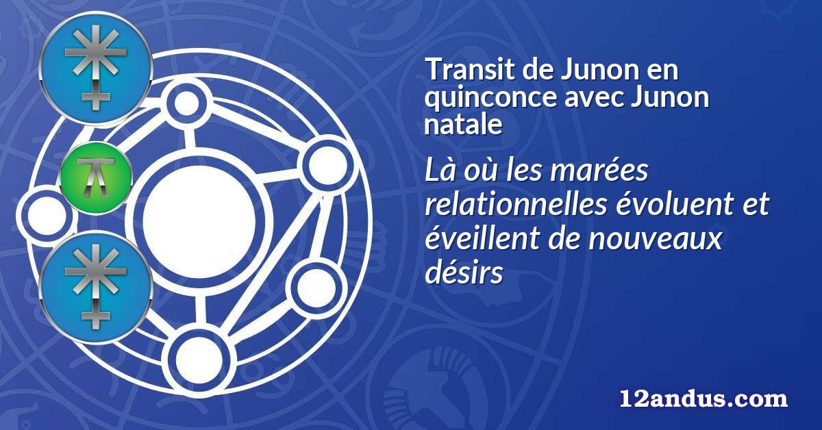 Transit de Junon en quinconce avec Junon natale