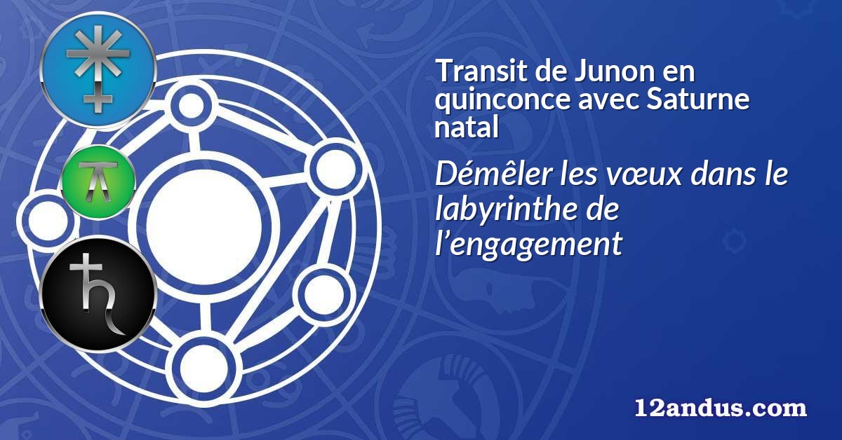 Transit de Junon en quinconce avec Saturne natal