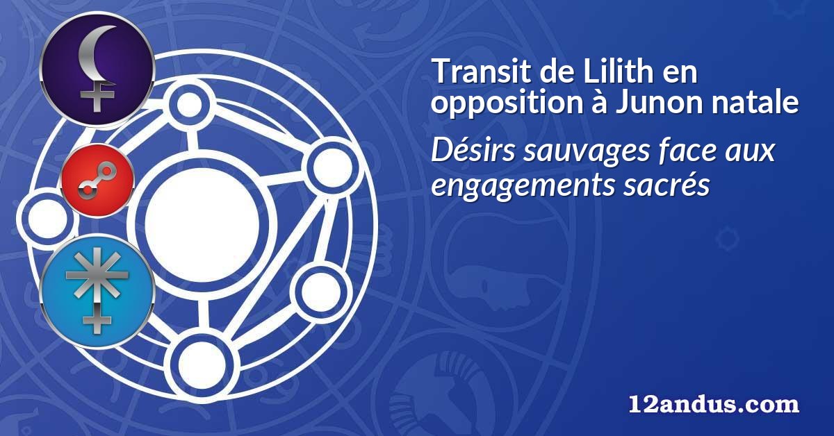 Transit de Lilith en opposition à Junon natale