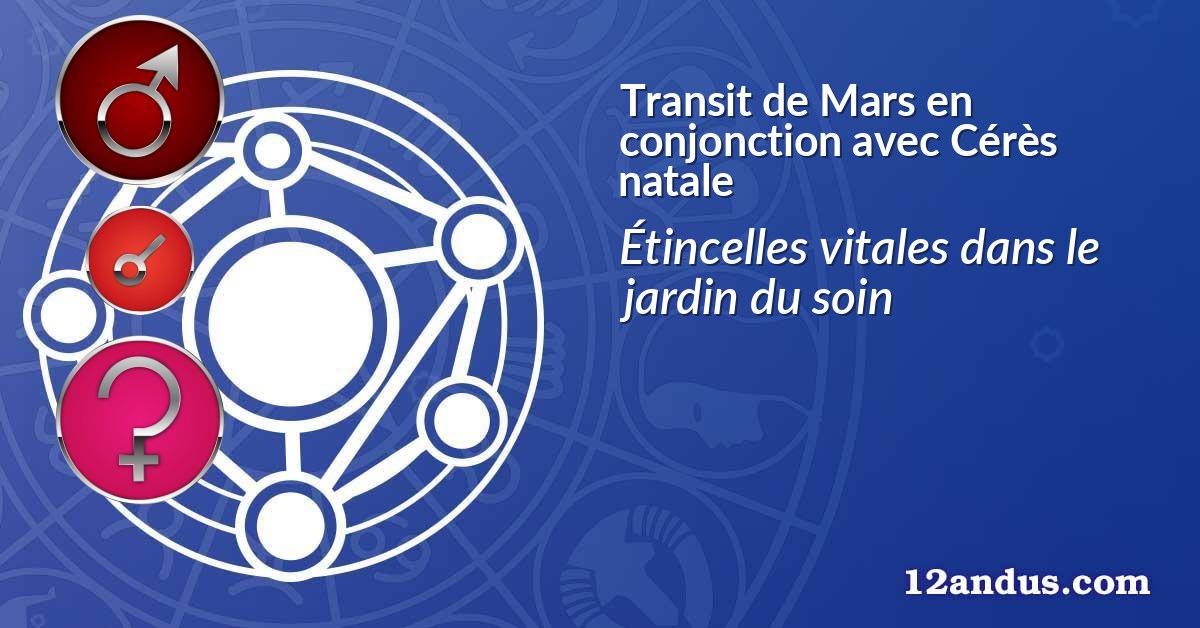 Transit de Mars en conjonction avec Cérès natale