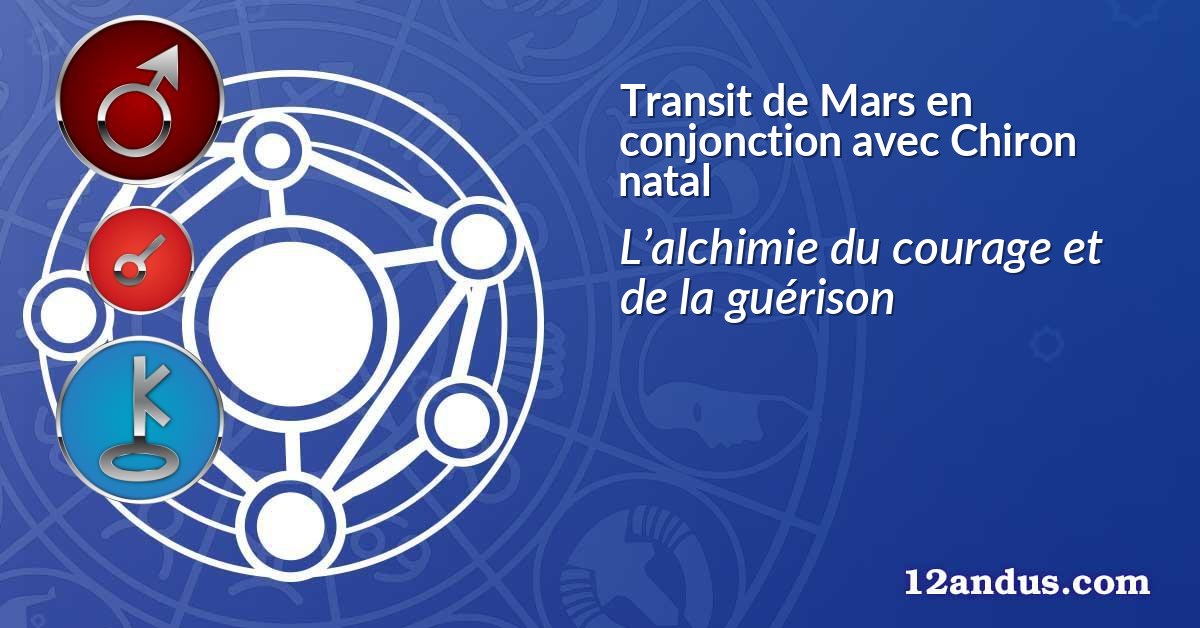 Transit de Mars en conjonction avec Chiron natal