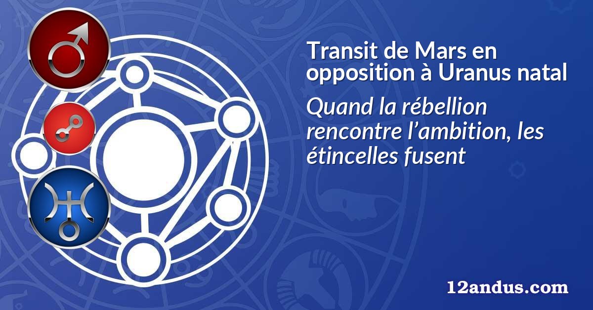Transit de Mars en opposition à Uranus natal