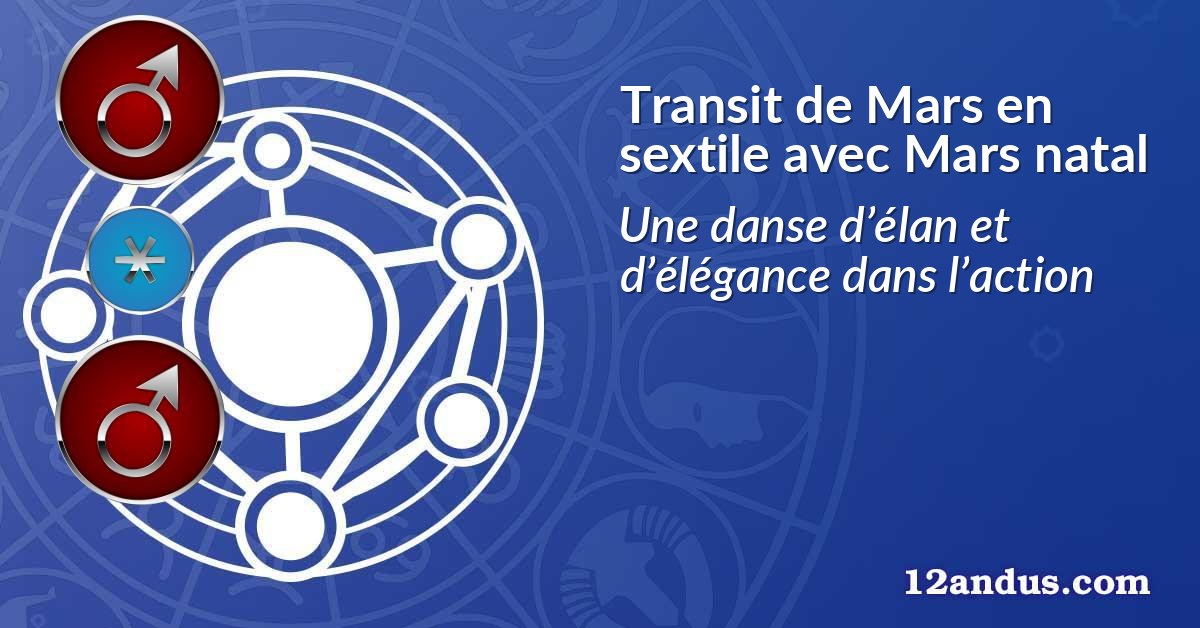 Transit de Mars en sextile avec Mars natal