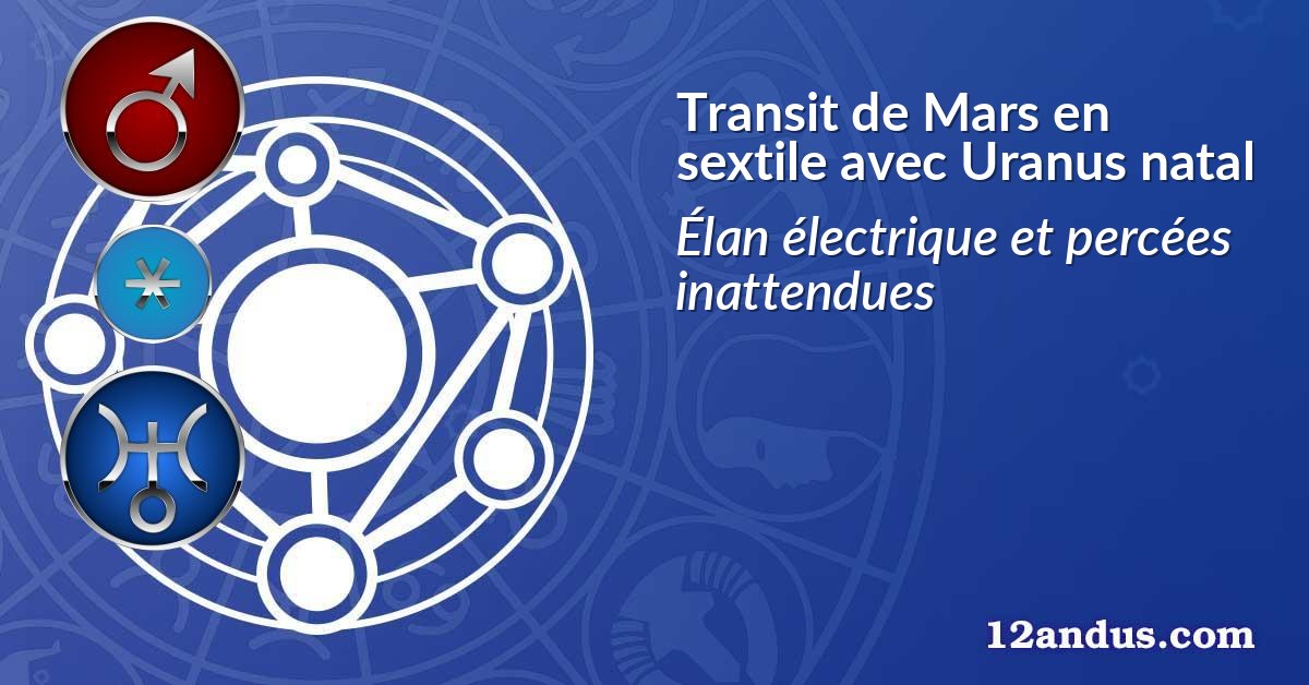 Transit de Mars en sextile avec Uranus natal