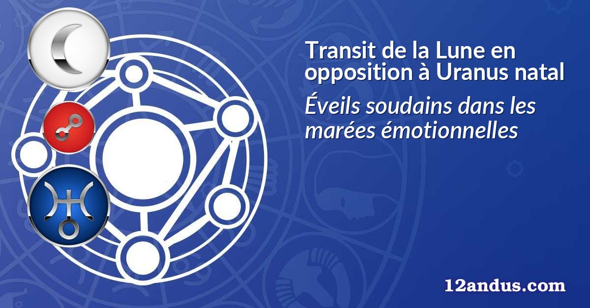 Transit de la Lune en opposition à Uranus natal