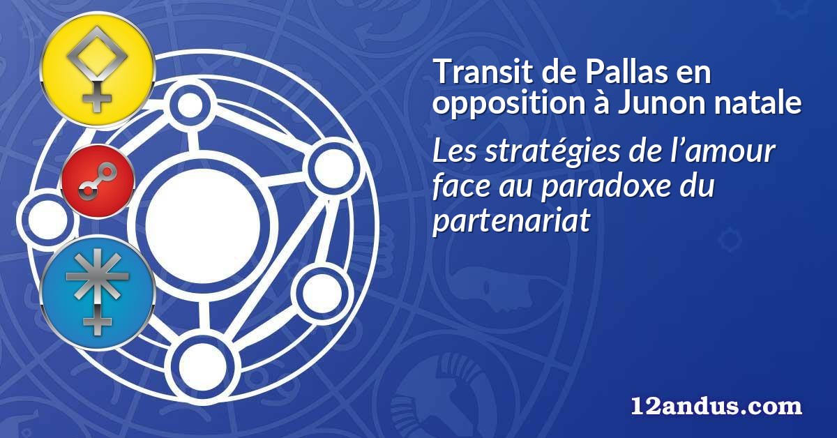 Transit de Pallas en opposition à Junon natale