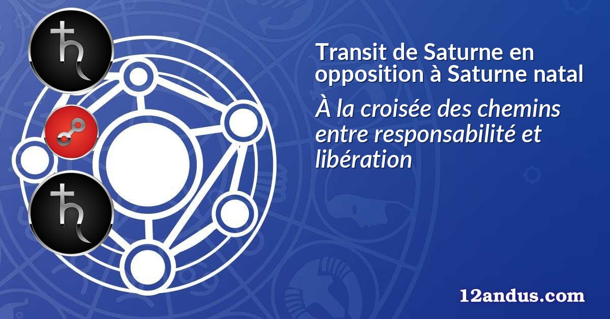 Transit de Saturne en opposition à Saturne natal
