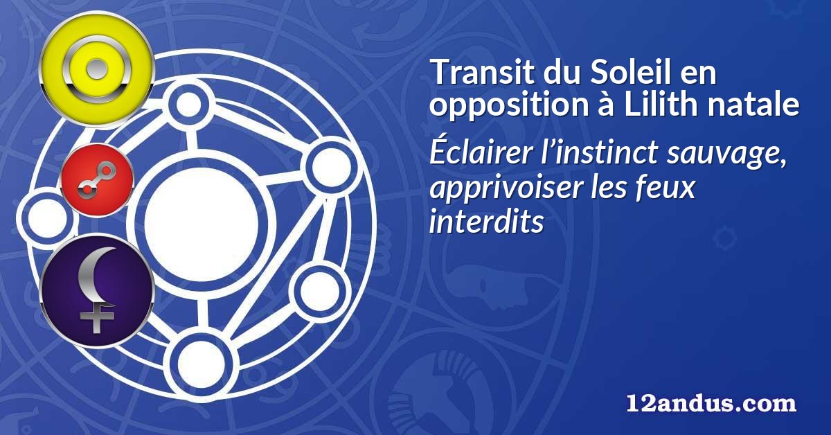 Transit du Soleil en opposition à Lilith natale
