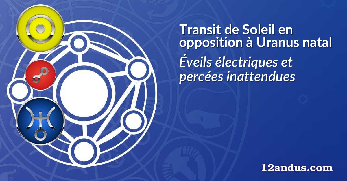 Transit de Soleil en opposition à Uranus natal