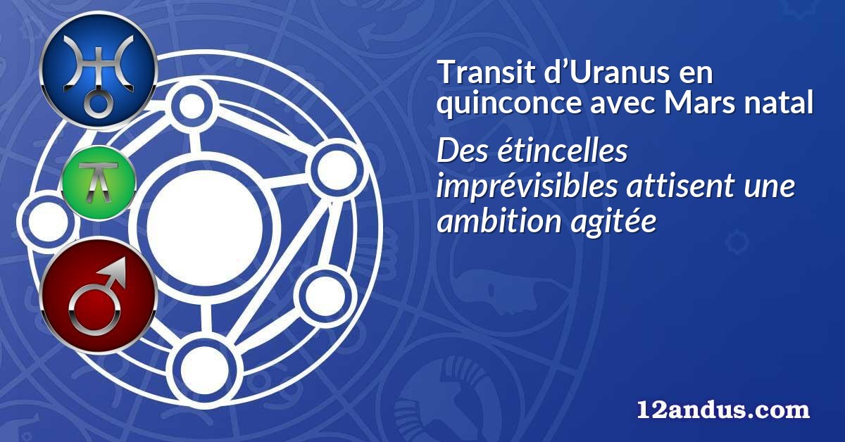 Transit d’Uranus en quinconce avec Mars natal