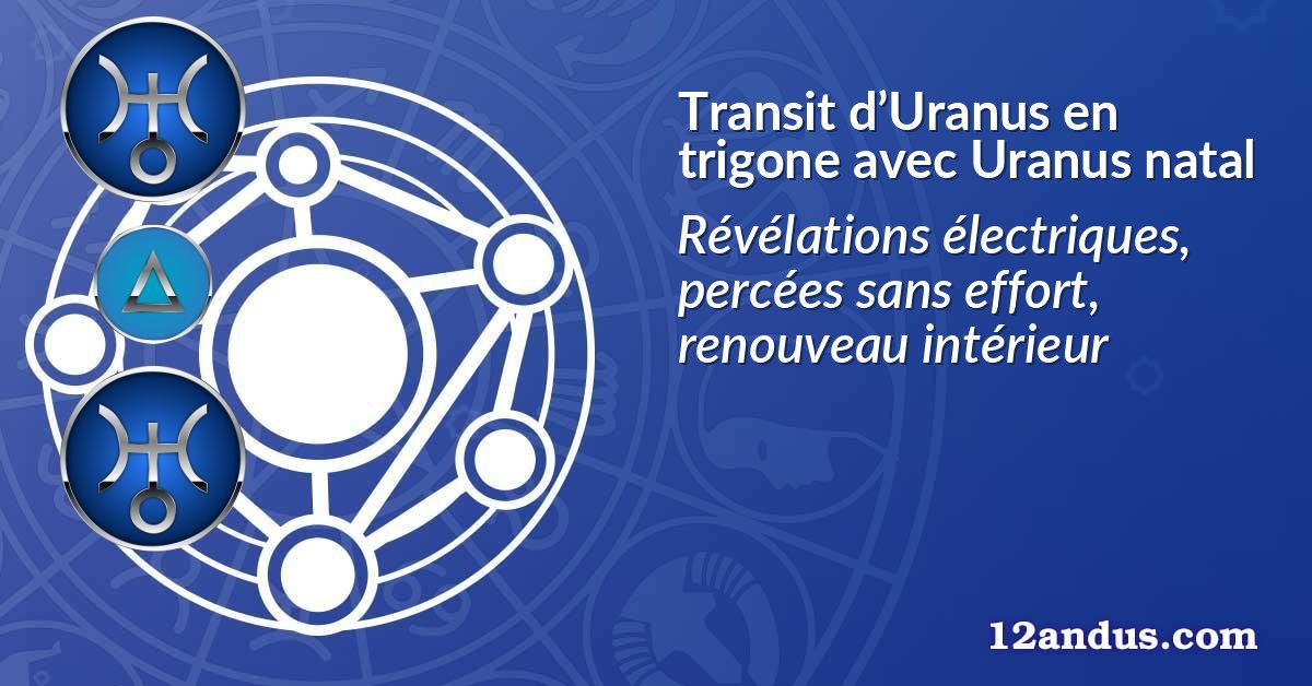 Transit d’Uranus en trigone avec Uranus natal