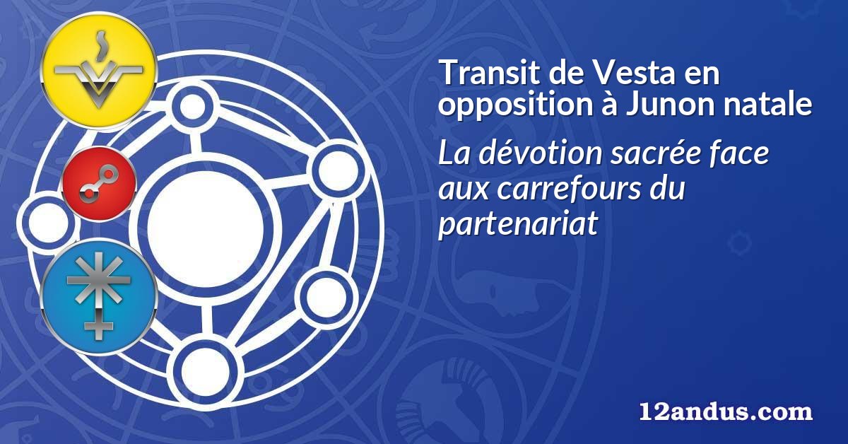 Transit de Vesta en opposition à Junon natale