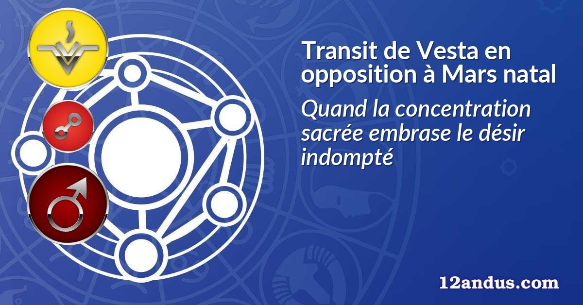 Transit de Vesta en opposition à Mars natal