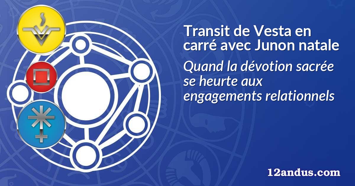 Transit de Vesta en carré avec Junon natale