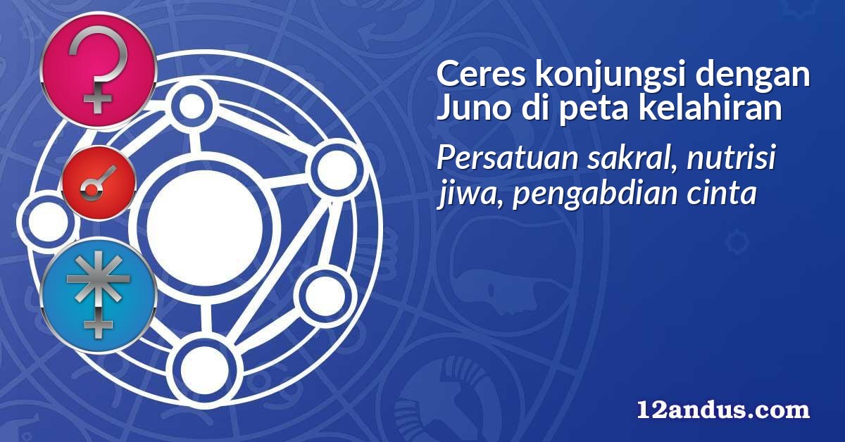 Ceres konjungsi dengan Juno di peta kelahiran