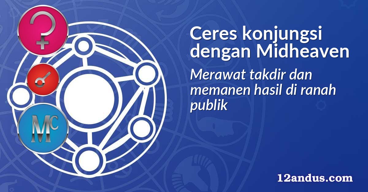 Ceres konjungsi dengan Midheaven