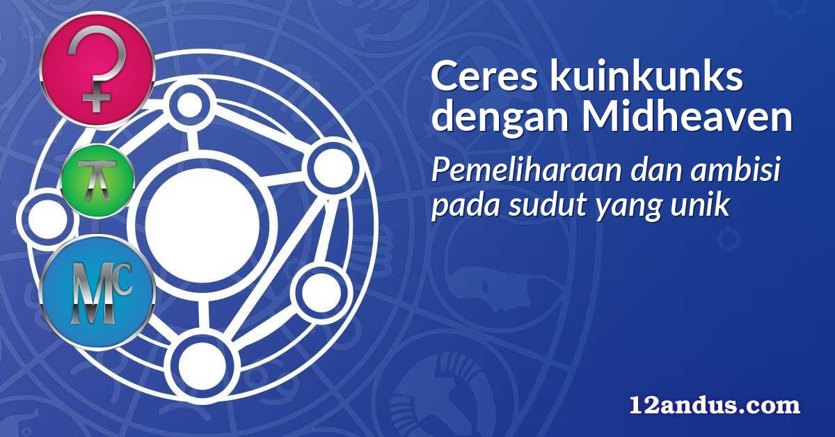 Ceres kuinkunks dengan Midheaven