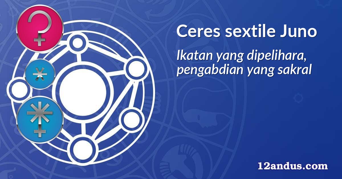 Ceres sextile Juno