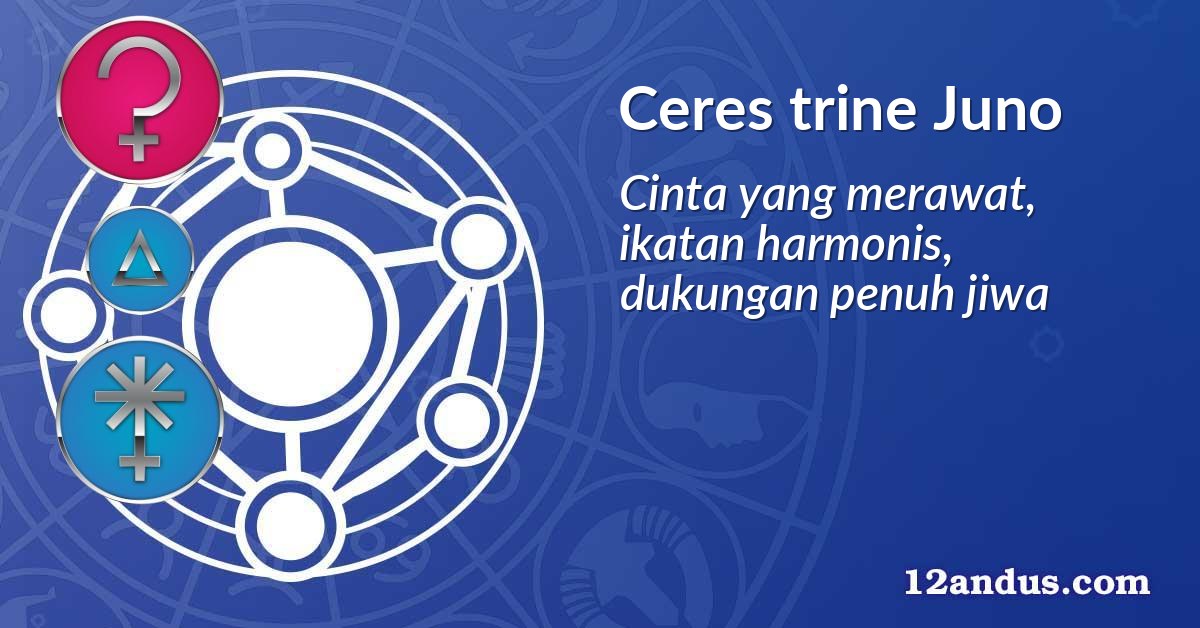 Ceres trine Juno