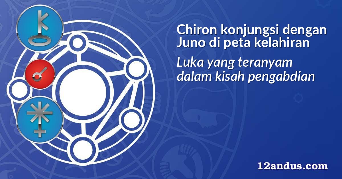 Chiron konjungsi dengan Juno di peta kelahiran