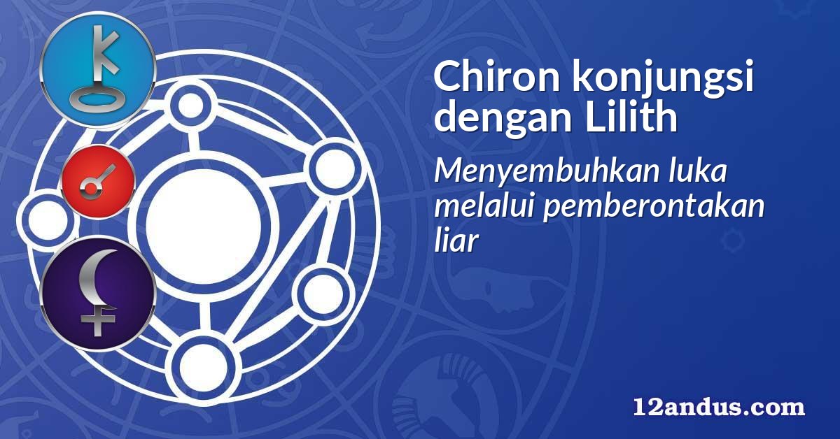 Chiron konjungsi dengan Lilith