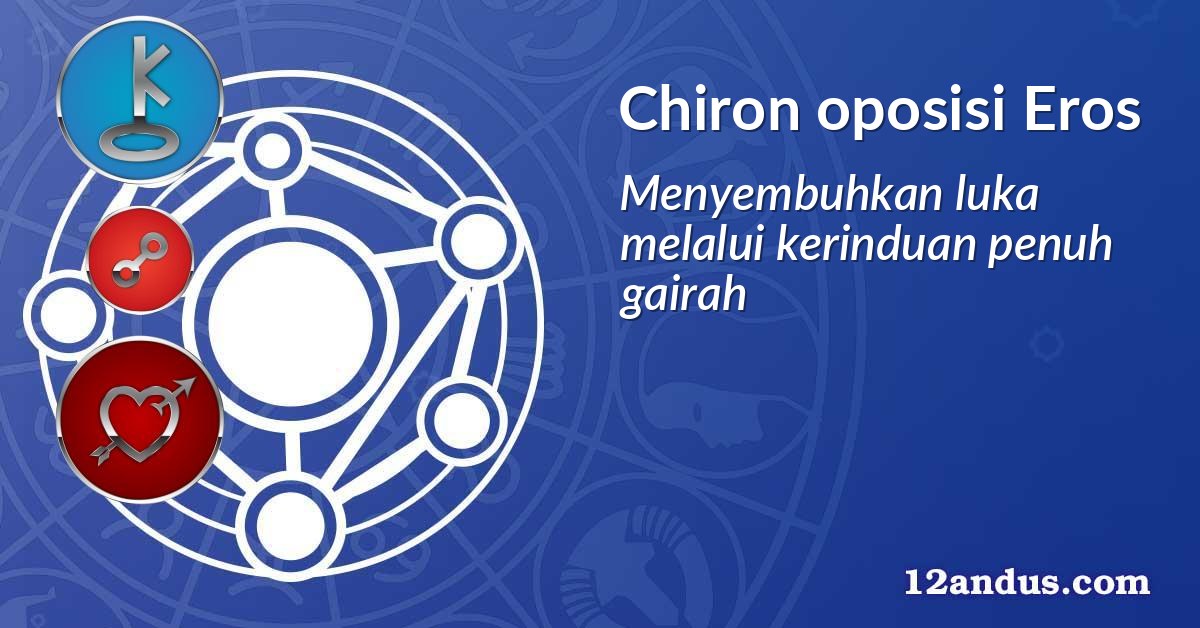 Chiron oposisi Eros