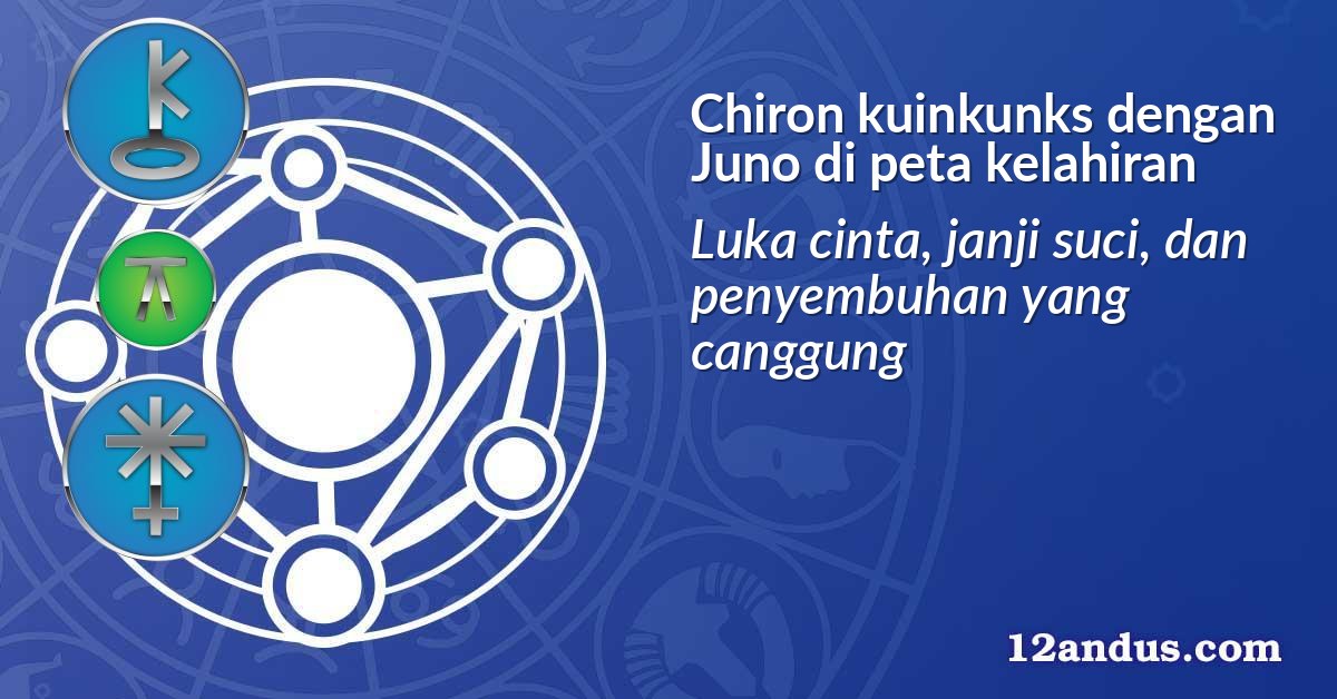 Chiron kuinkunks dengan Juno di peta kelahiran