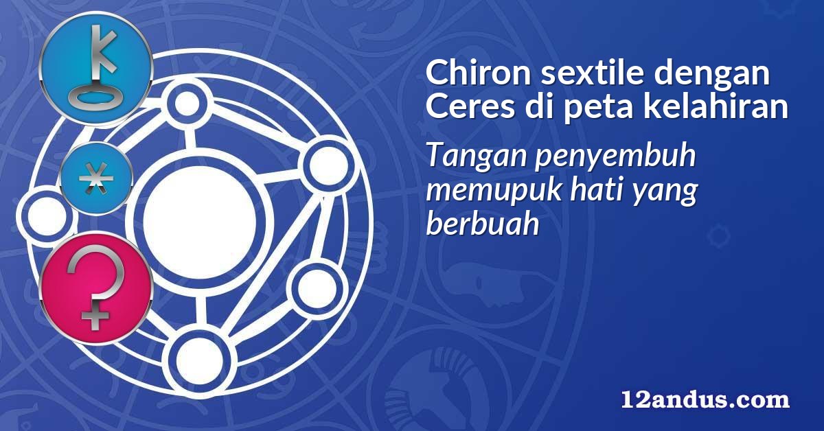Chiron sextile dengan Ceres di peta kelahiran