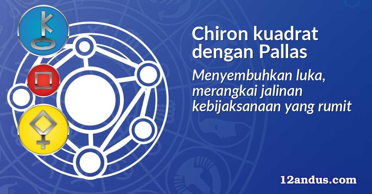 Chiron kuadrat dengan Pallas