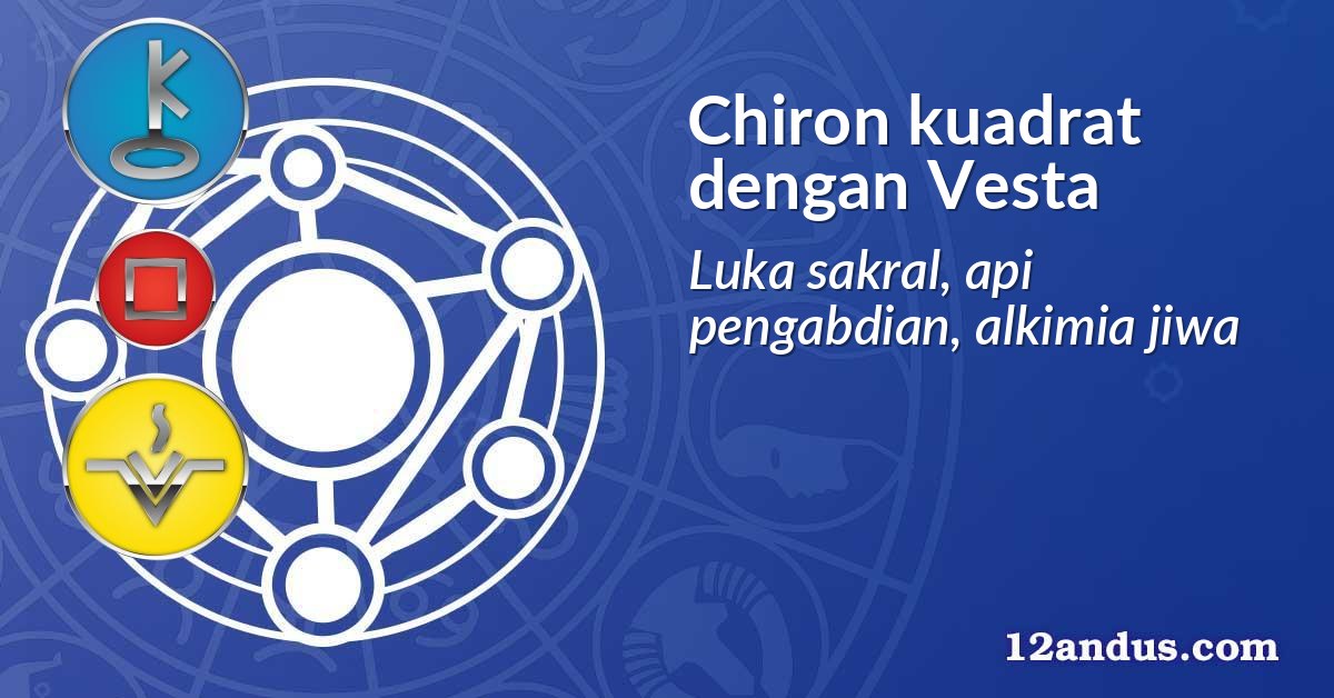Chiron kuadrat dengan Vesta