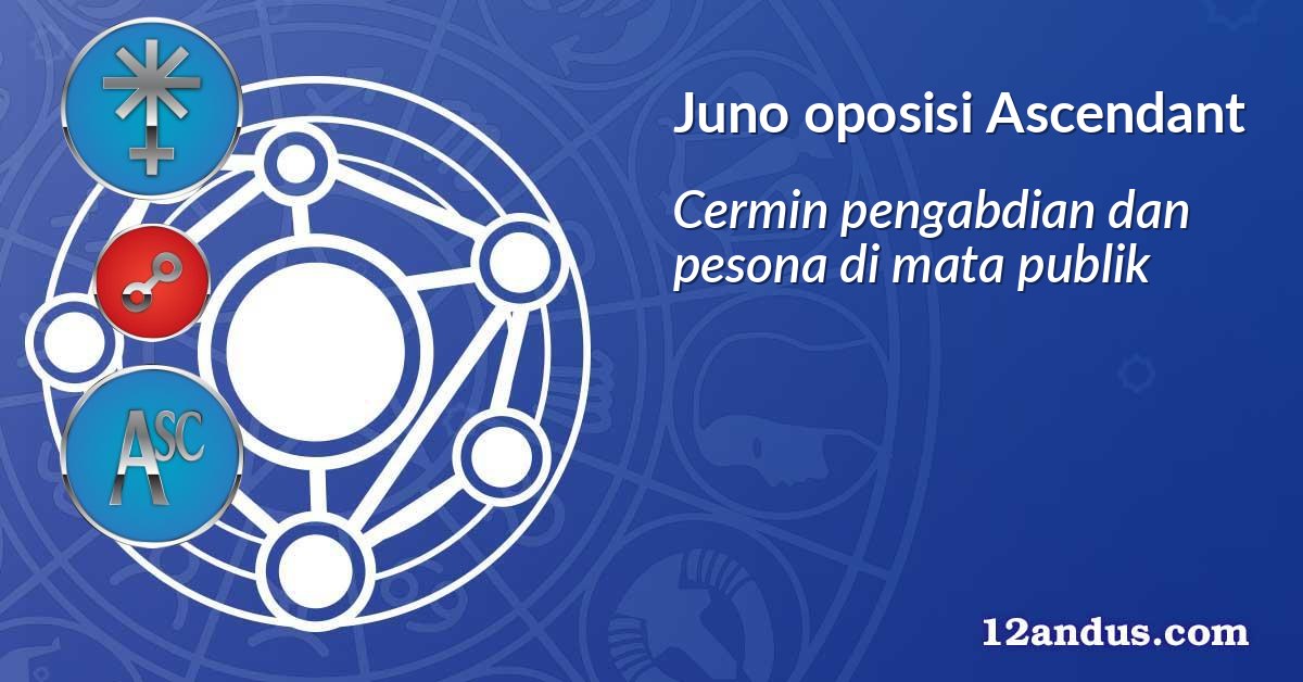 Juno oposisi Ascendant