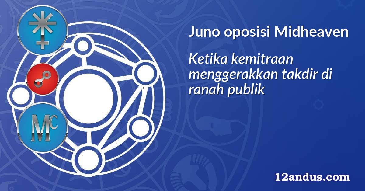Juno oposisi Midheaven