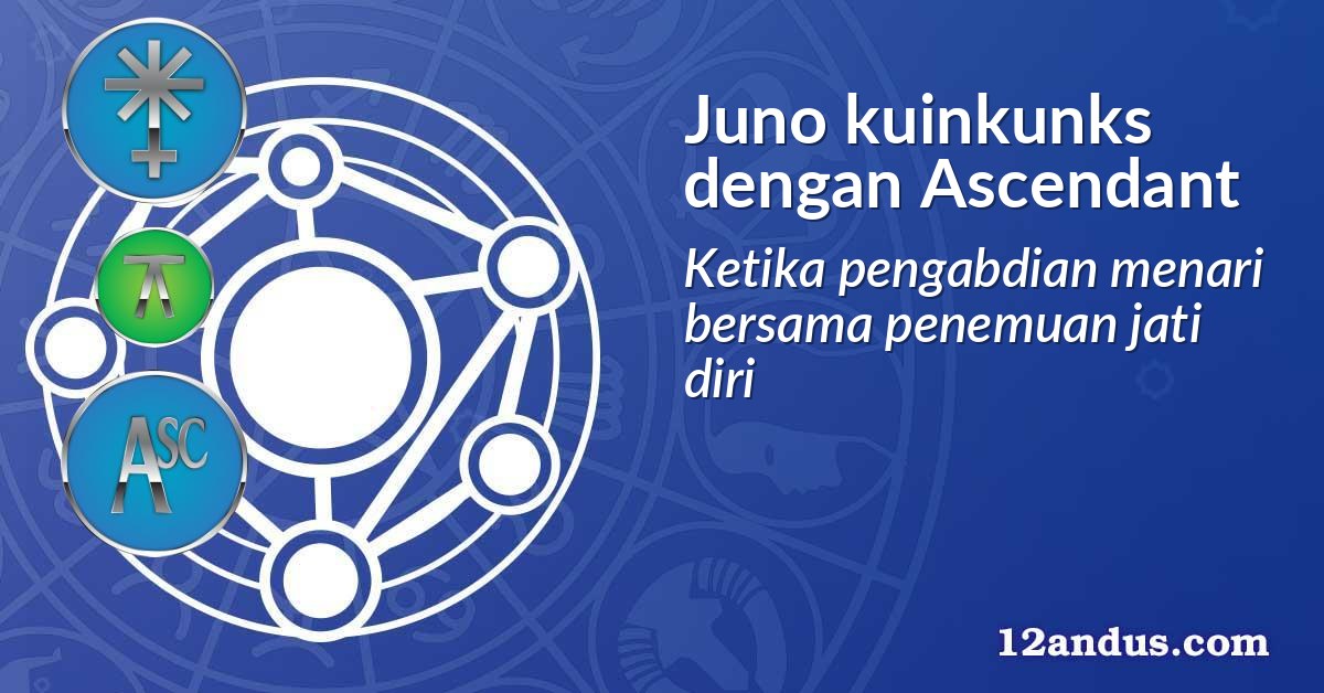 Juno kuinkunks dengan Ascendant