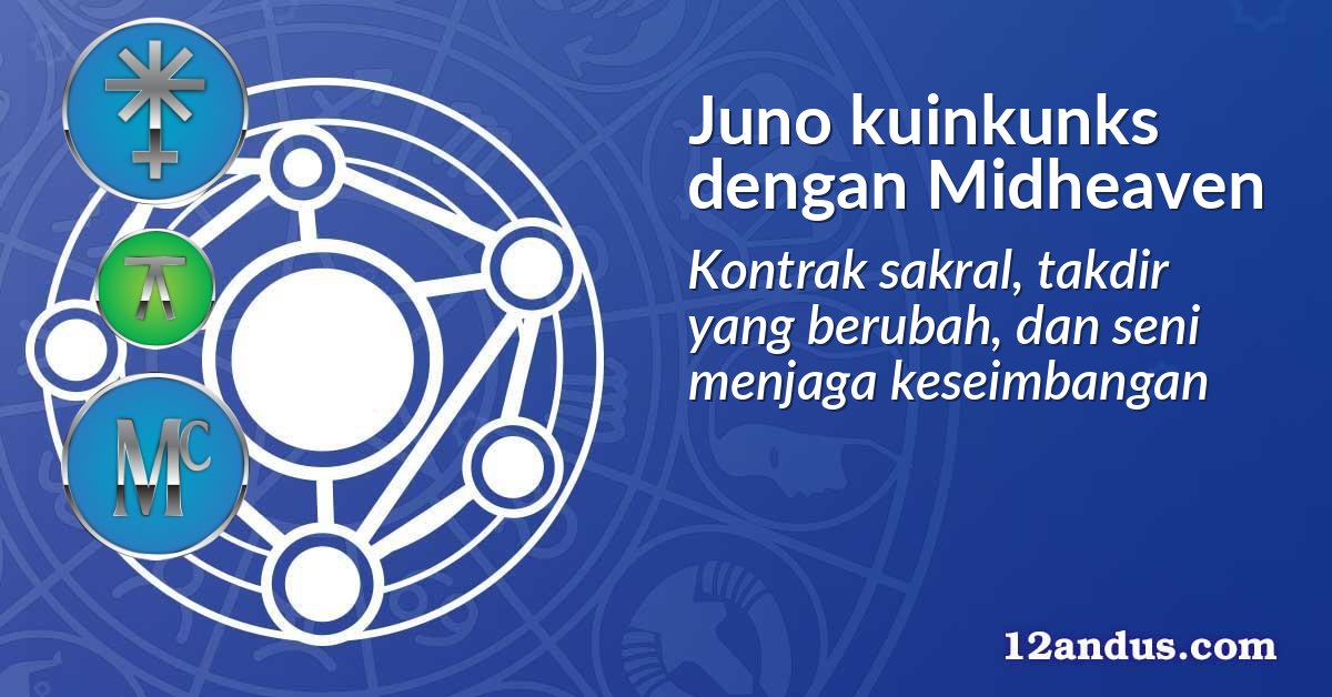 Juno kuinkunks dengan Midheaven