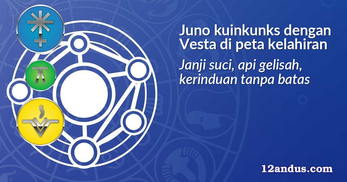 Juno kuinkunks dengan Vesta di peta kelahiran