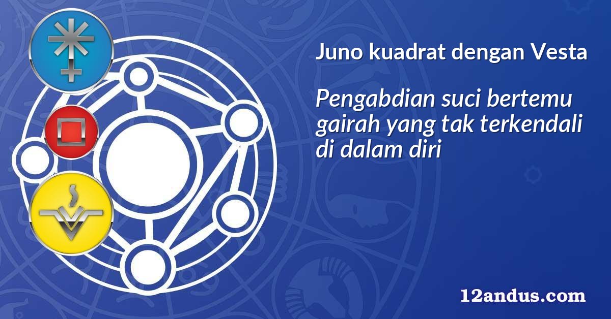Juno kuadrat dengan Vesta