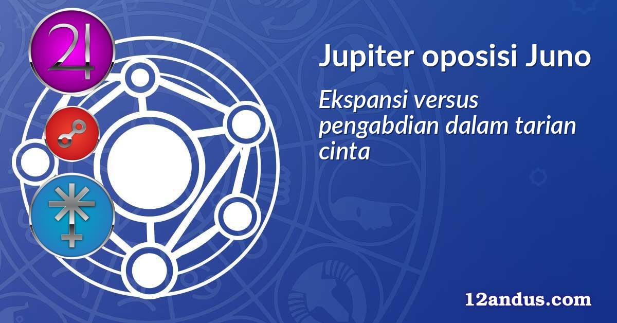 Jupiter oposisi Juno