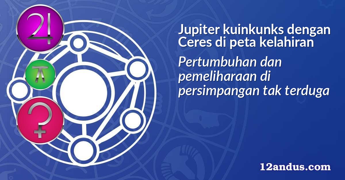 Jupiter kuinkunks dengan Ceres di peta kelahiran
