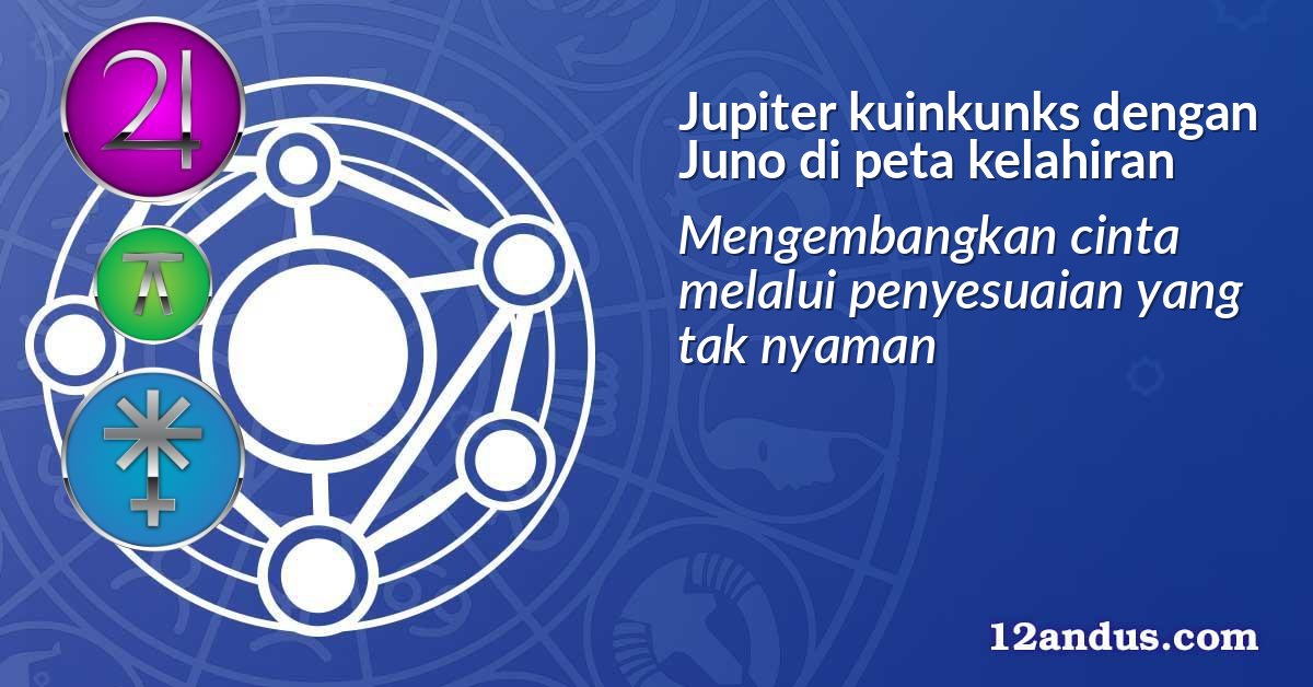Jupiter kuinkunks dengan Juno di peta kelahiran