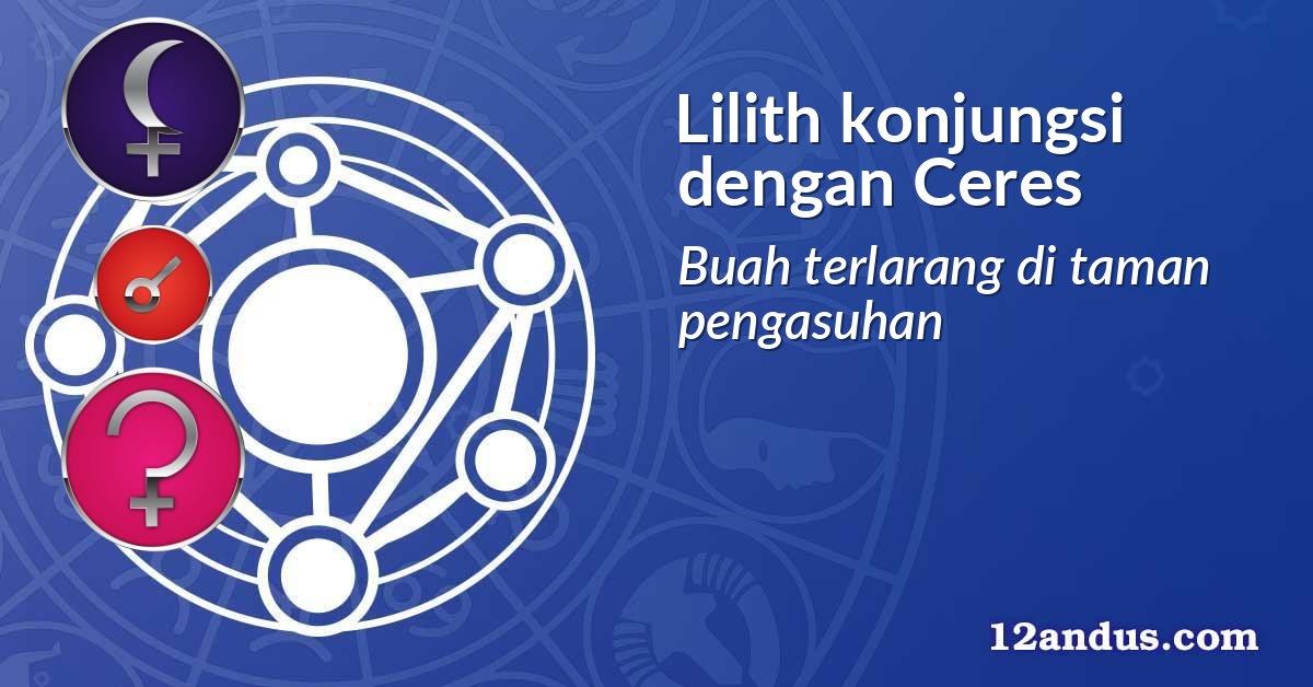 Lilith konjungsi dengan Ceres