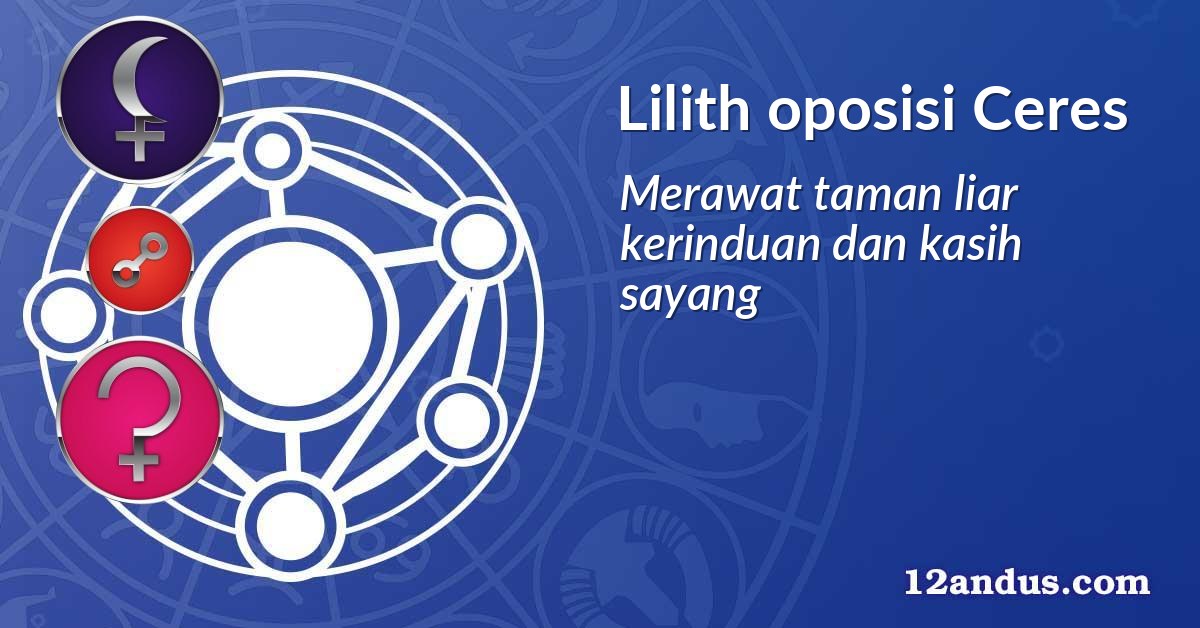 Lilith oposisi Ceres