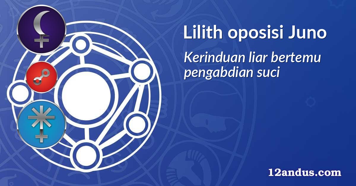 Lilith oposisi Juno