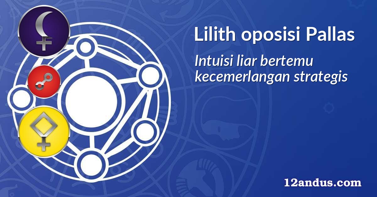 Lilith oposisi Pallas