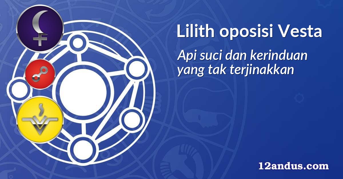 Lilith oposisi Vesta