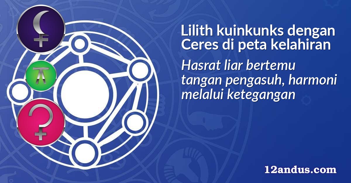 Lilith kuinkunks dengan Ceres di peta kelahiran