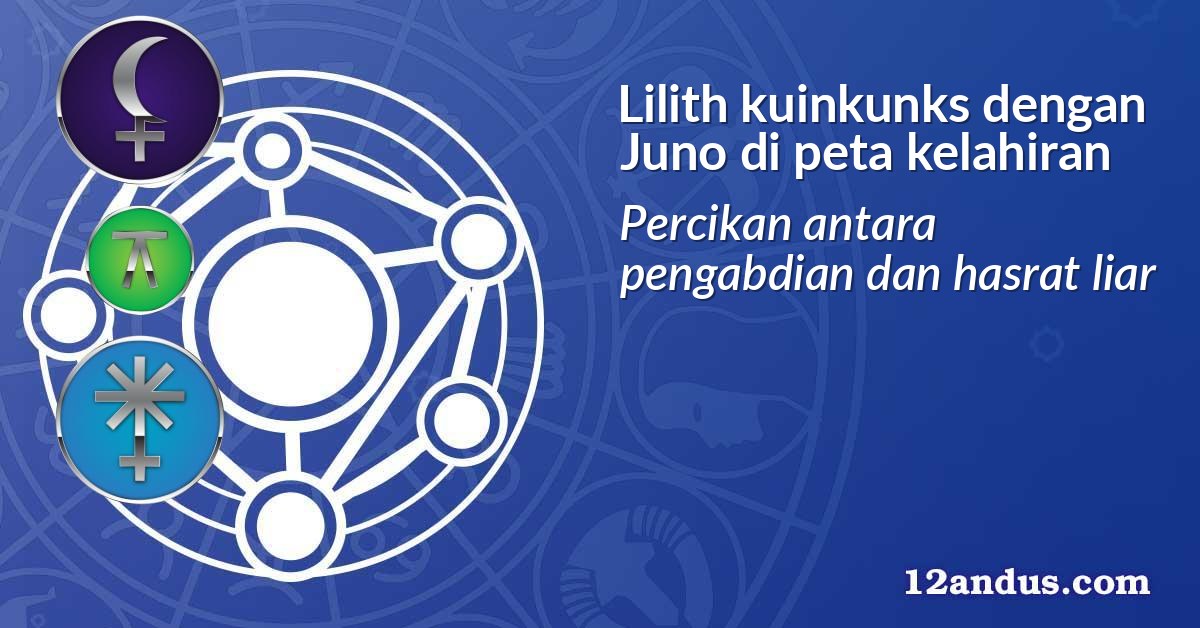 Lilith kuinkunks dengan Juno di peta kelahiran