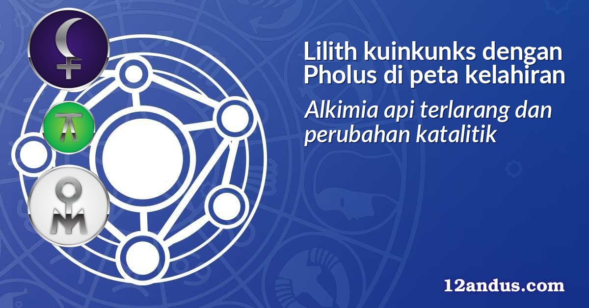 Lilith kuinkunks dengan Pholus di peta kelahiran