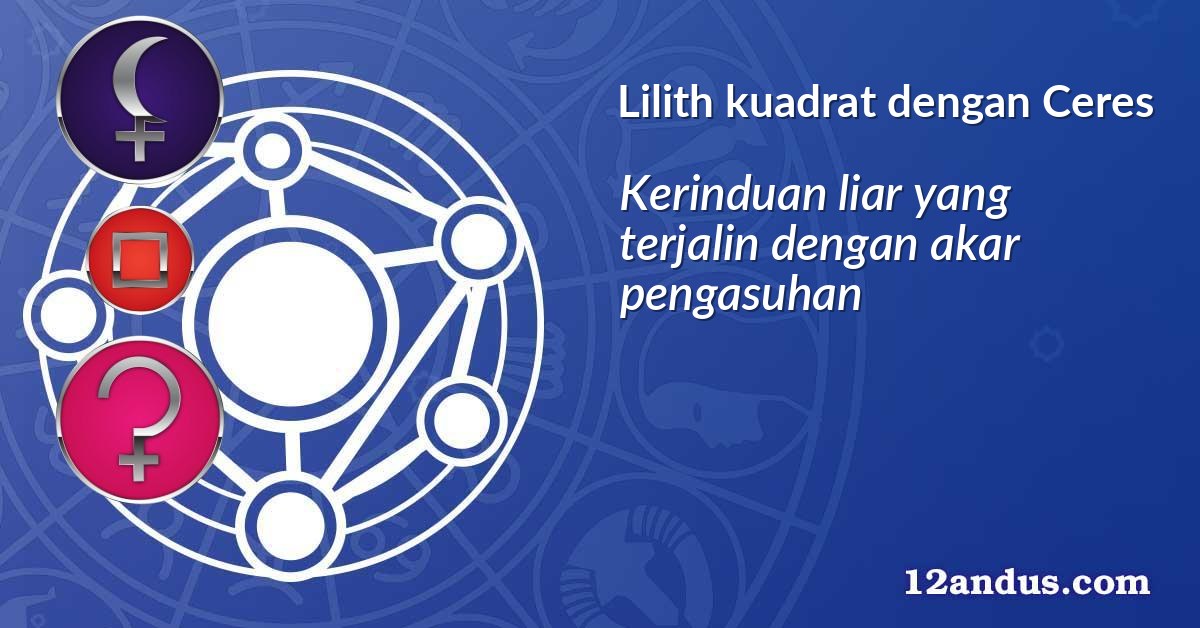 Lilith kuadrat dengan Ceres