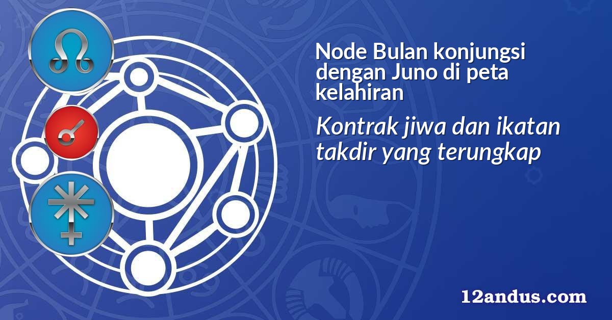 Node Bulan konjungsi dengan Juno di peta kelahiran